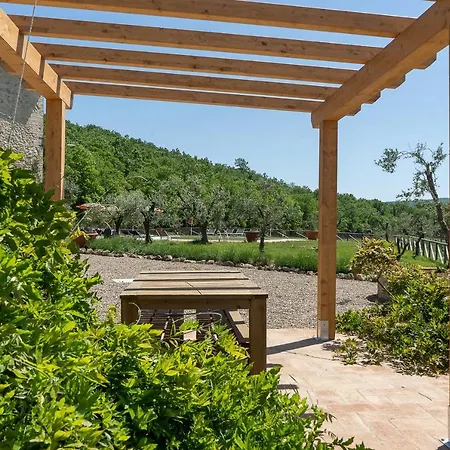 Tuscany Stylish With Pool Borgo Pian Di Sala