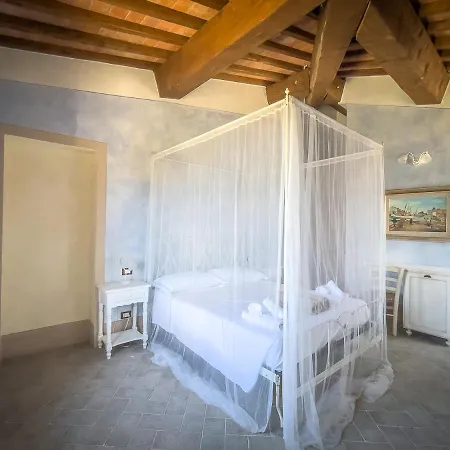 公寓 Tuscany Stylish With Pool Borgo Pian Di Sala