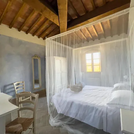 Tuscany Stylish With Pool Borgo Pian Di Sala * 圣吉米纳诺