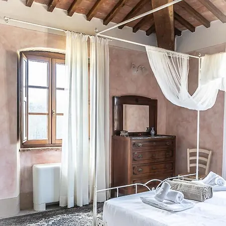 Tuscany Stylish With Pool Borgo Pian Di Sala 公寓